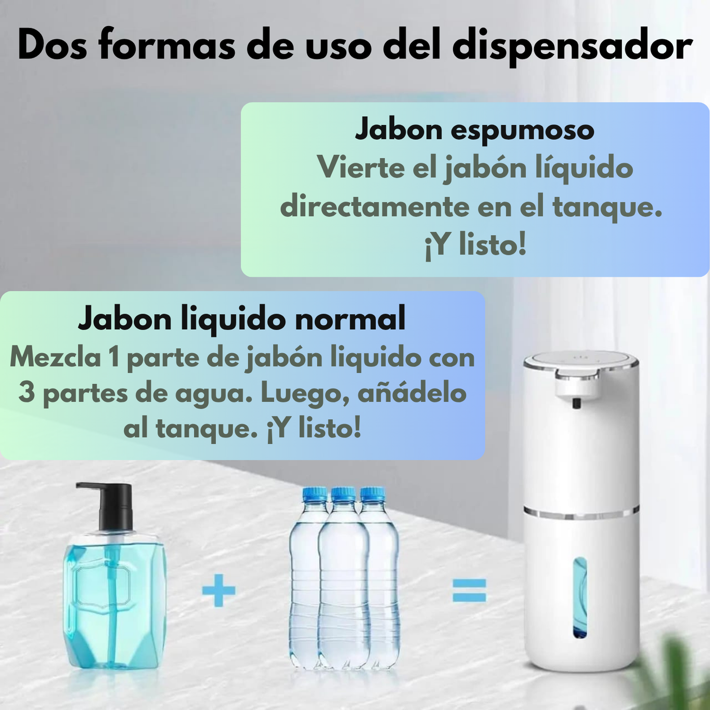 Nubella - Dispensador Automático de Jabón